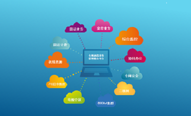 專用通信業(yè)務(wù)管理整合平臺