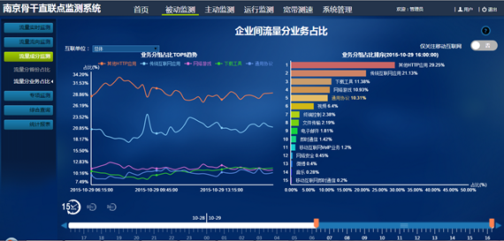 南京直聯(lián)點-1_副本.png